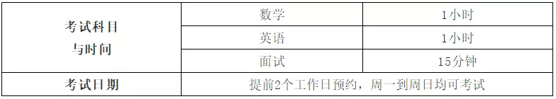 考試科目及時(shí)間