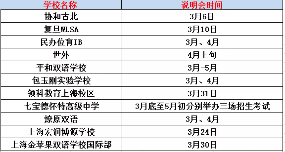 <a href='http://www.nantongyule.com/school/shgjxx/' target='_blank'><u>上海國(guó)際學(xué)校</u></a>開放日時(shí)間