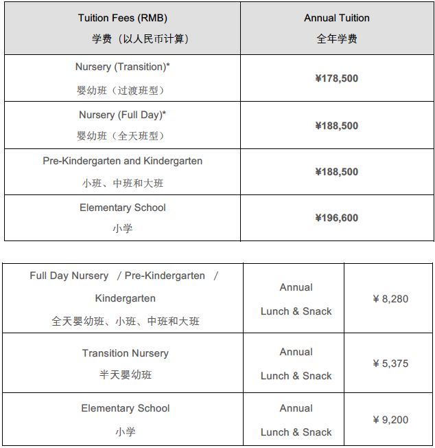 3e學校學費