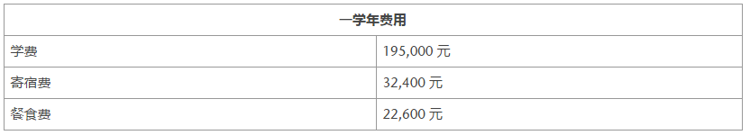 萊克頓學(xué)費(fèi)信息