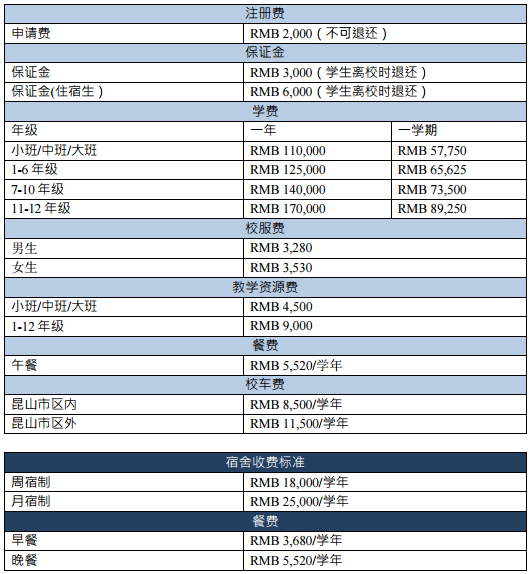 昆山加拿大國際學校學費