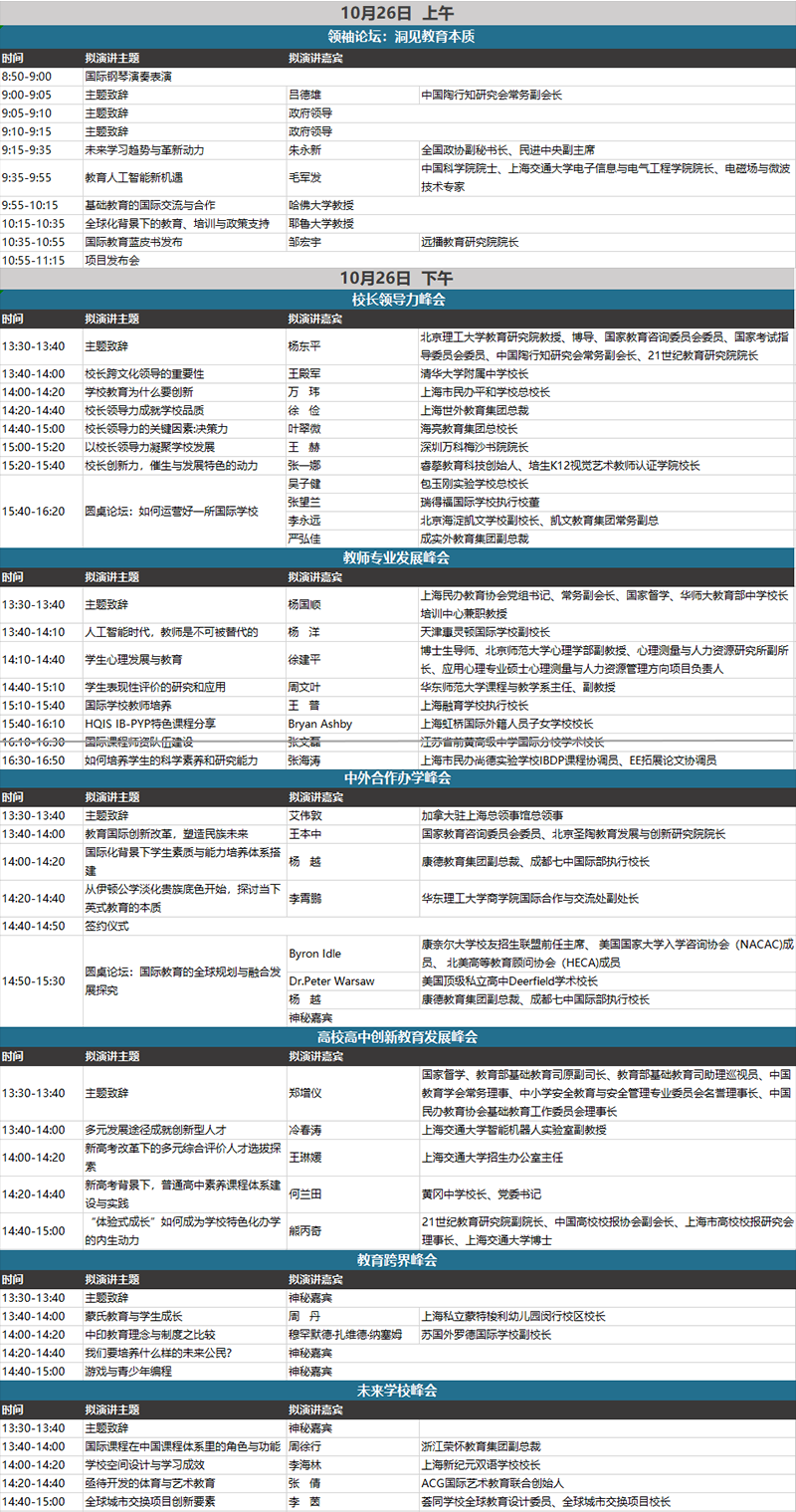 IEIC教育者大會(huì)議程