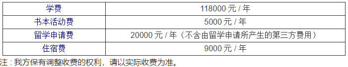 北外國際高中澳中班收費參考