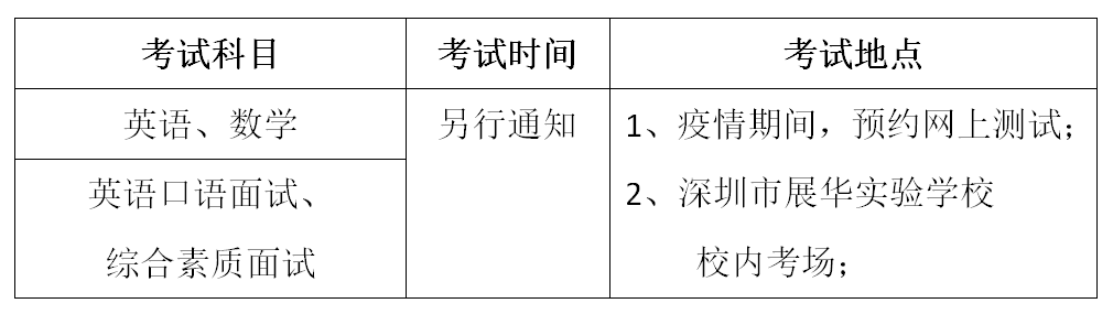 考試科目和時間