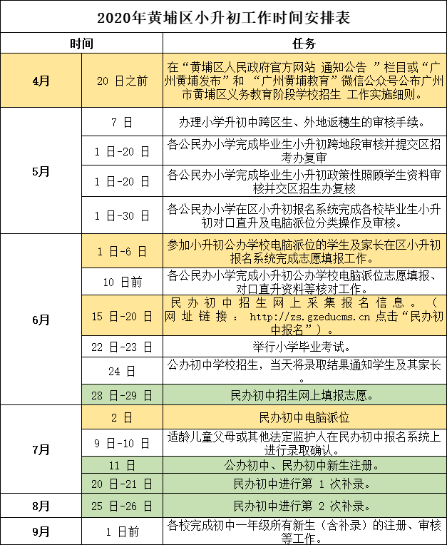 初中工作時間安排表