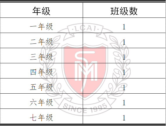 招生計(jì)劃