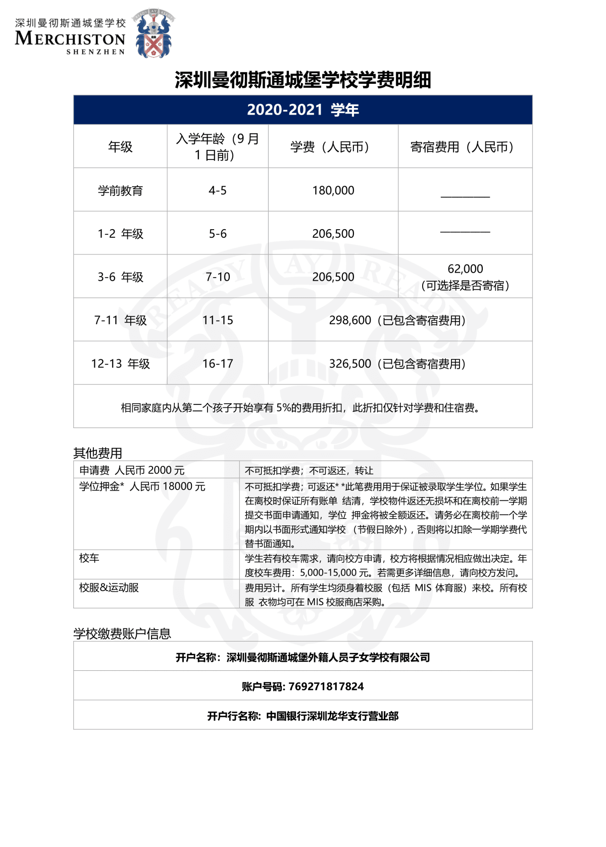 深圳曼徹斯通城堡學校2020學費