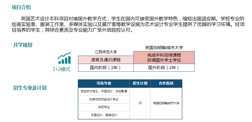 江西師范大學2+2英國藝術設計本科項目招生簡章