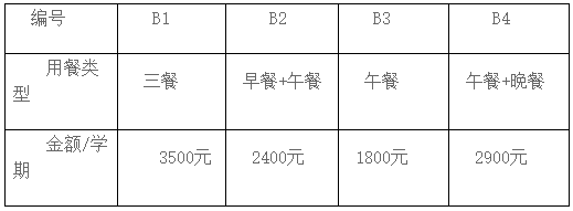 學(xué)期餐費(fèi)