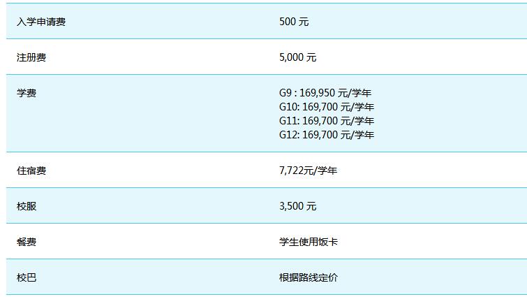 ULC劍橋國(guó)際高中費(fèi)用