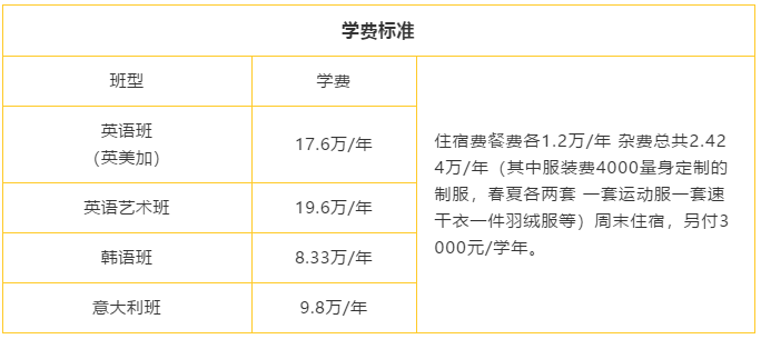 北京新府學國際學校學費參考