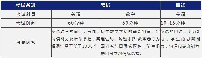 上海阿德科特學校2021年春季招生考試