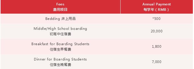 廣州加拿大國際學(xué)校2020-21住宿費(fèi)(可選)