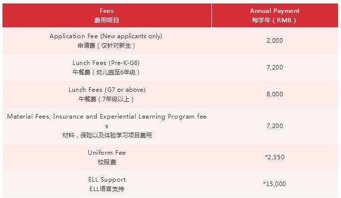 廣州加拿大國際學(xué)校2020-21學(xué)費(fèi)標(biāo)準(zhǔn)