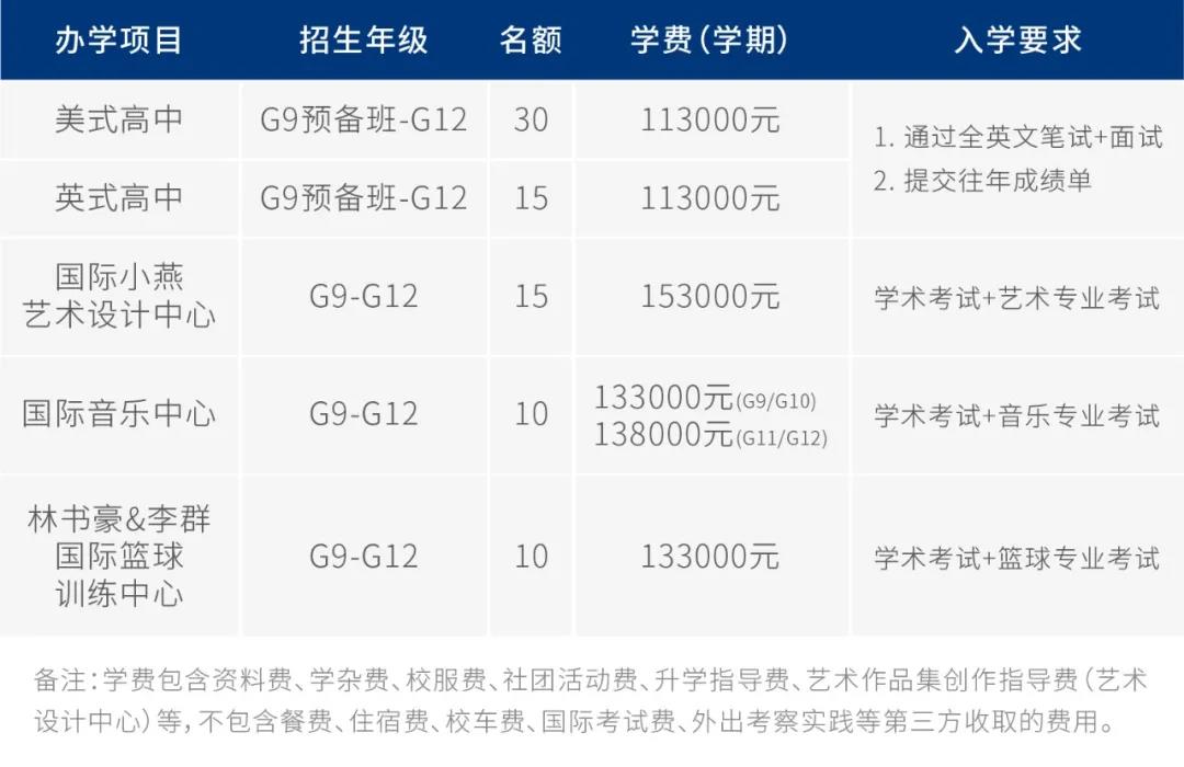 深圳國(guó)際預(yù)科學(xué)院2021春招