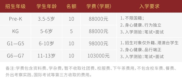 深圳IPC國際校區2021春季招生信息