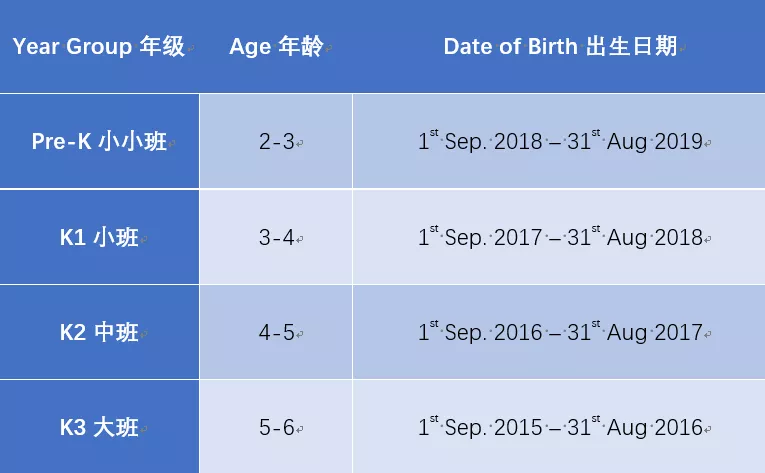 深圳南山坎特伯雷國王學(xué)校發(fā)布2021秋季招生