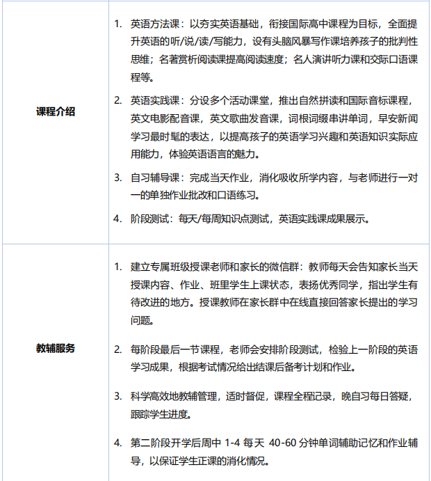 北京外國語大學國際高中2021年春秋季聯報增課