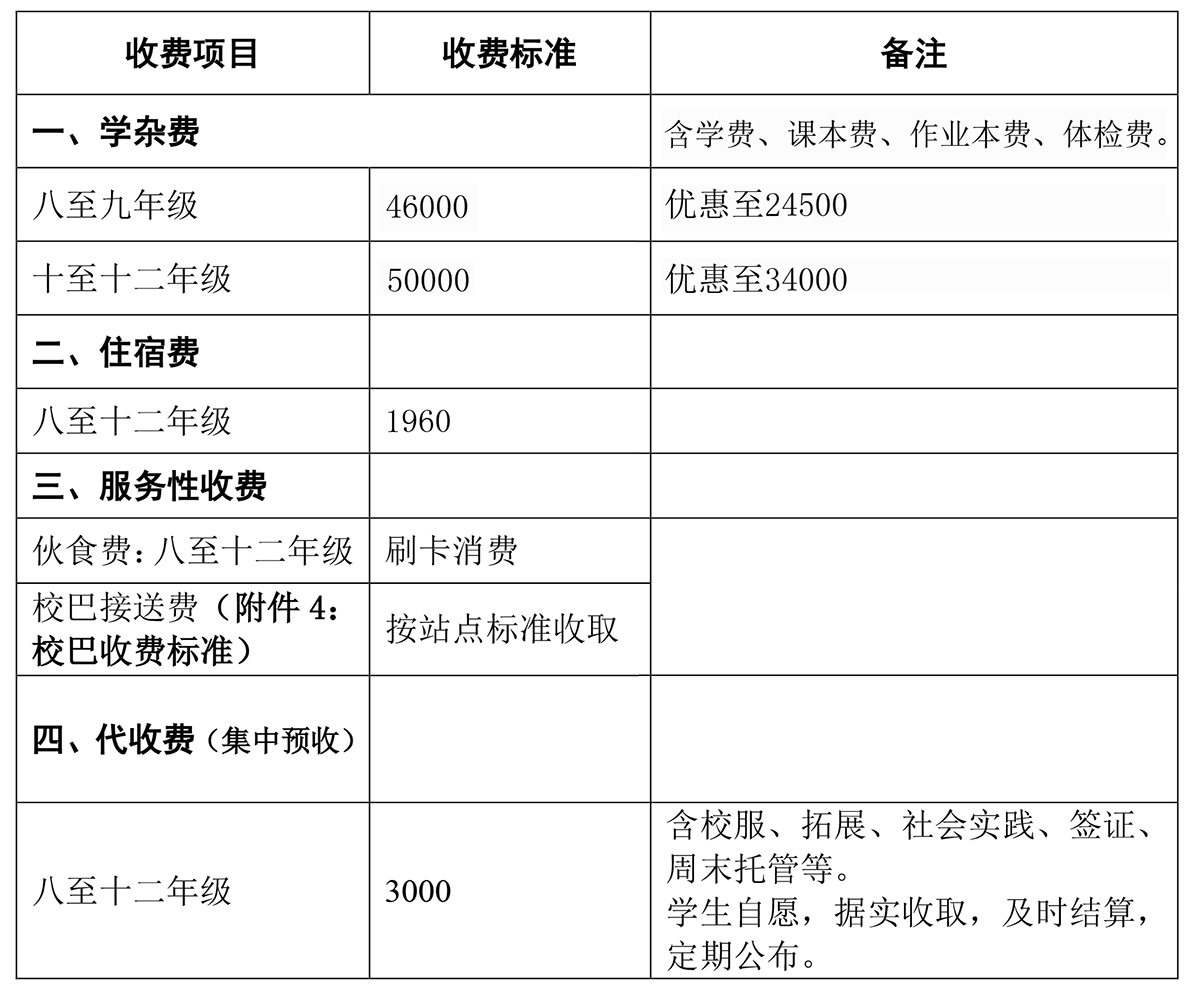 國內課程收費項目及收費明細標準