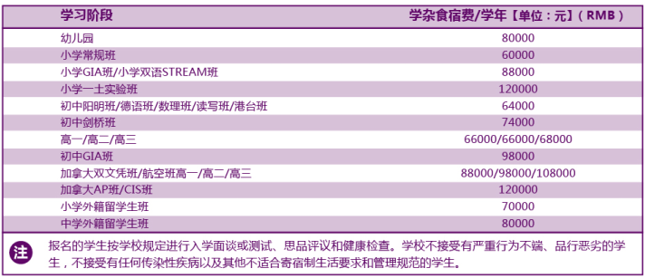 廣州華美英語實驗學校學費