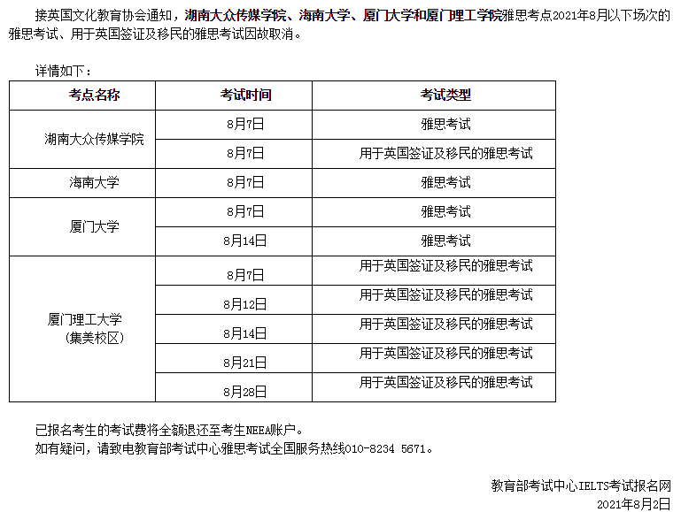 關于取消2021年8月長沙、?？?、廈門雅思考點部分場次的通知