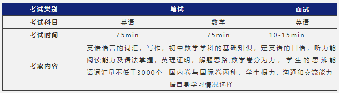 阿德科特學校考試科目