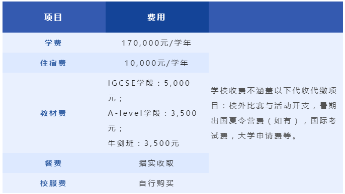 深圳漢開數理高中收費