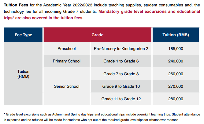 上海新加坡國際學(xué)校2022學(xué)費(fèi)參考