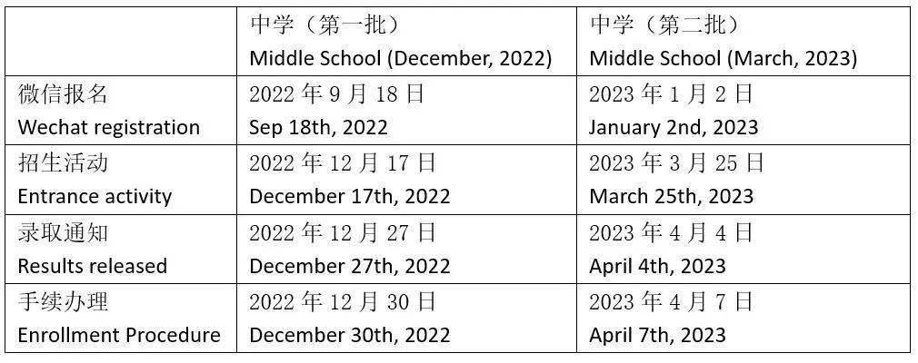 中學國際部入學活動安排