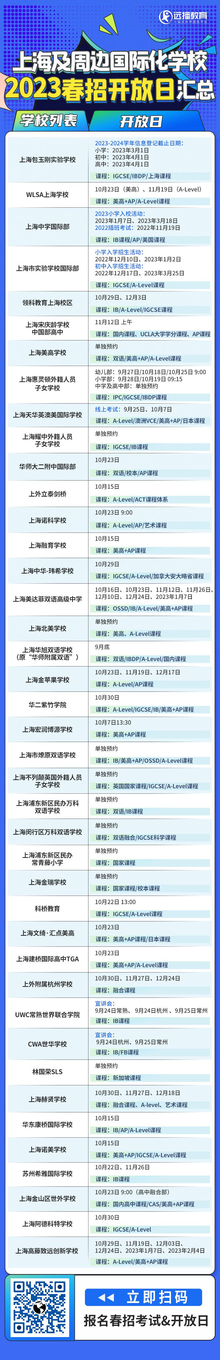 2023春招上海及周邊國際化學(xué)校的春招&開放日的信息