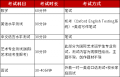 廣州愛莎文華A-Level國際課程中心2023-2024招生簡章