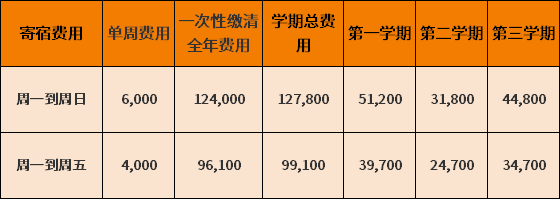 天津惠靈頓國際學(xué)校2022-2023學(xué)年收費(fèi)標(biāo)準(zhǔn)