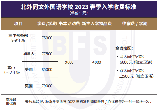 北外同文外國語學校2023春招收費