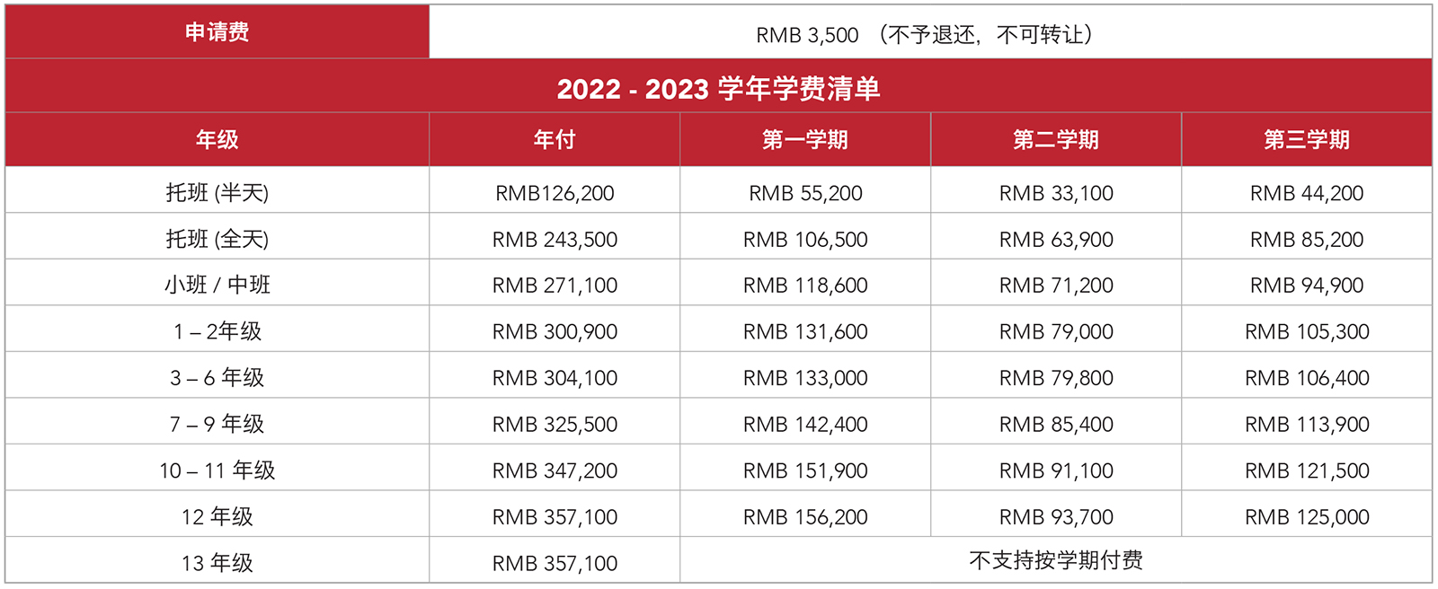 上海德威外籍人員子女學(xué)校(浦西)2022-2023學(xué)年學(xué)費(fèi)