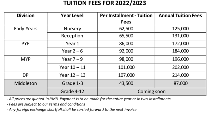 蘇州伊頓國際學校2022-2023費用參考