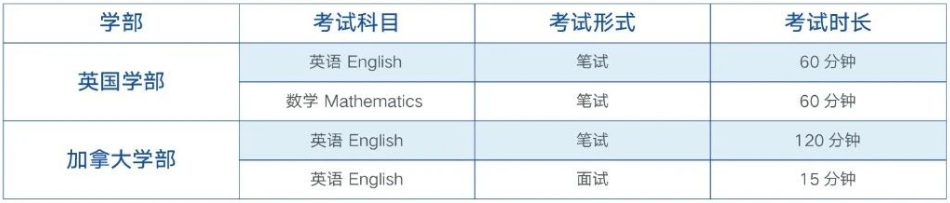 入學(xué)考試科目和時(shí)間