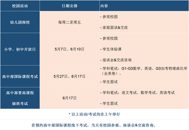 廣東碧桂園學(xué)校5月開放日