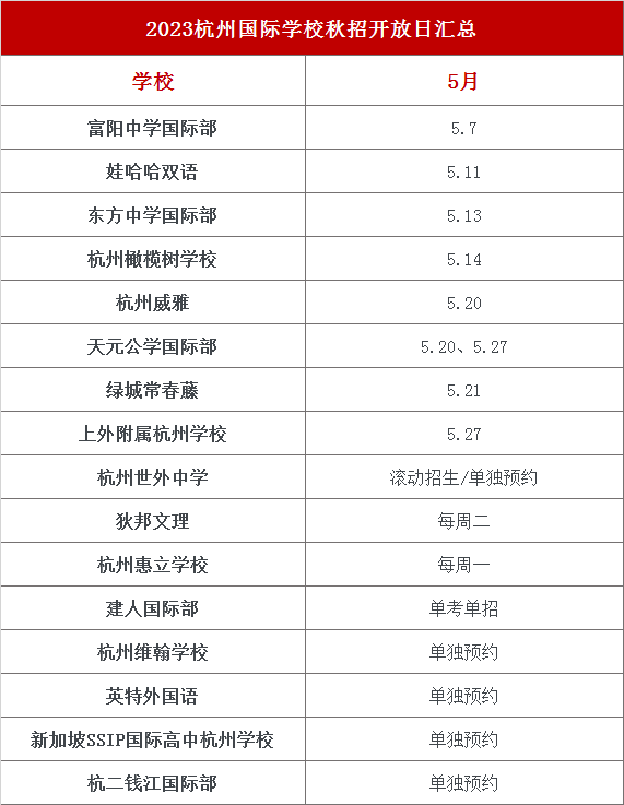 杭州國際化學(xué)校5月開放日