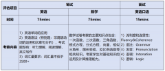 上海東鼎外國語國際高中2024春季招生報名