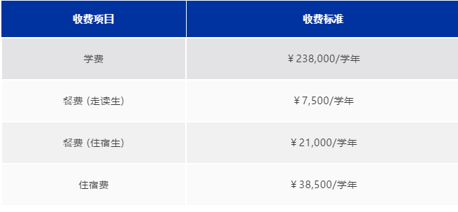 上海耀華國際教育古北校區2024-2025學年學費參考