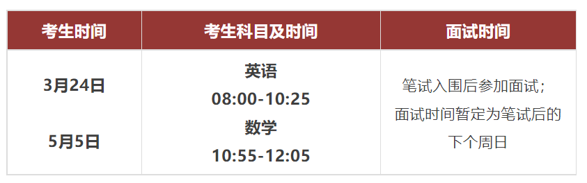 深圳國(guó)際交流書院常規(guī)課程2024考試科目及時(shí)間