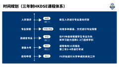 珠海東方外國語實驗學校-英華國際課程項目2024學年春季招生簡章