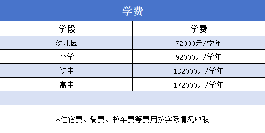 廣州暨大港澳子弟學校2024年秋季招生學費