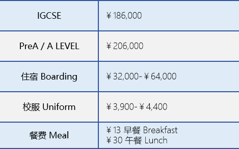 協(xié)和教育浦東課程中心三林2024秋招學費