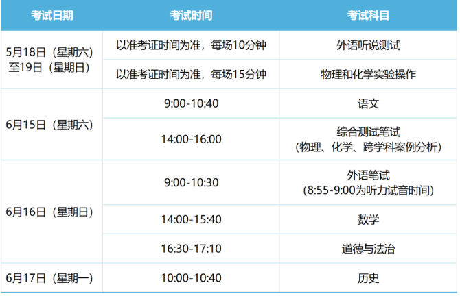 2024年上海市初中學業水平考試時間安排