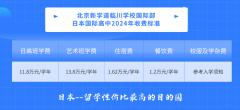 北京新學(xué)道臨川學(xué)校國際部日本國際高中2024-2025學(xué)年秋季招生簡章