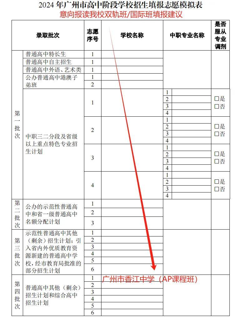 香江國(guó)際部填報(bào)