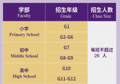 長沙康禮克雷格學校2024-2025學年秋季招生公告