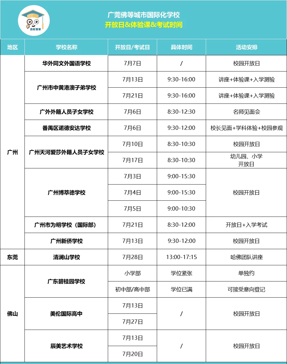 廣佛莞國際學校7月開放日及考試安排匯總一覽