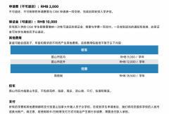 昆山加拿大外籍人員學校2024-2025學年的招生申請